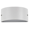 Бра настенное REX-2 AP1 BIANCO Ideal Lux в стиле хай-тек