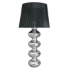 DECO