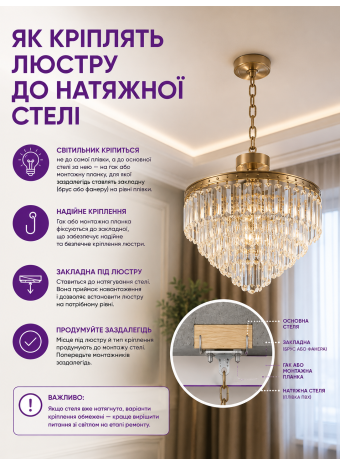 Світильники для натяжної стелі: яку люстру вибрати ANZAZO