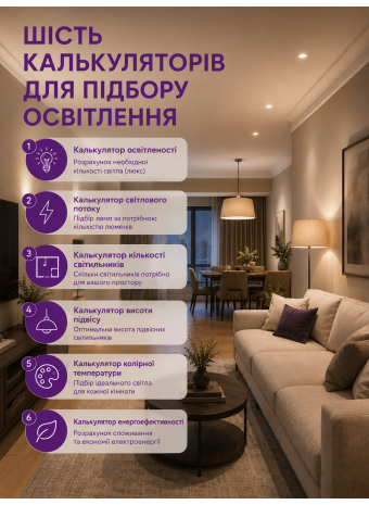 Калькулятори освітлення: розмір люстри, люмени, висота | ANZAZO