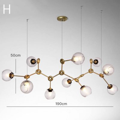 MOLECULES 2