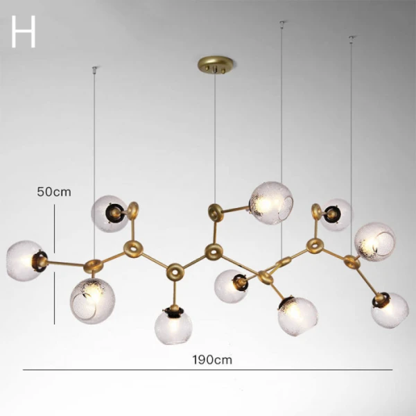 MOLECULES 2